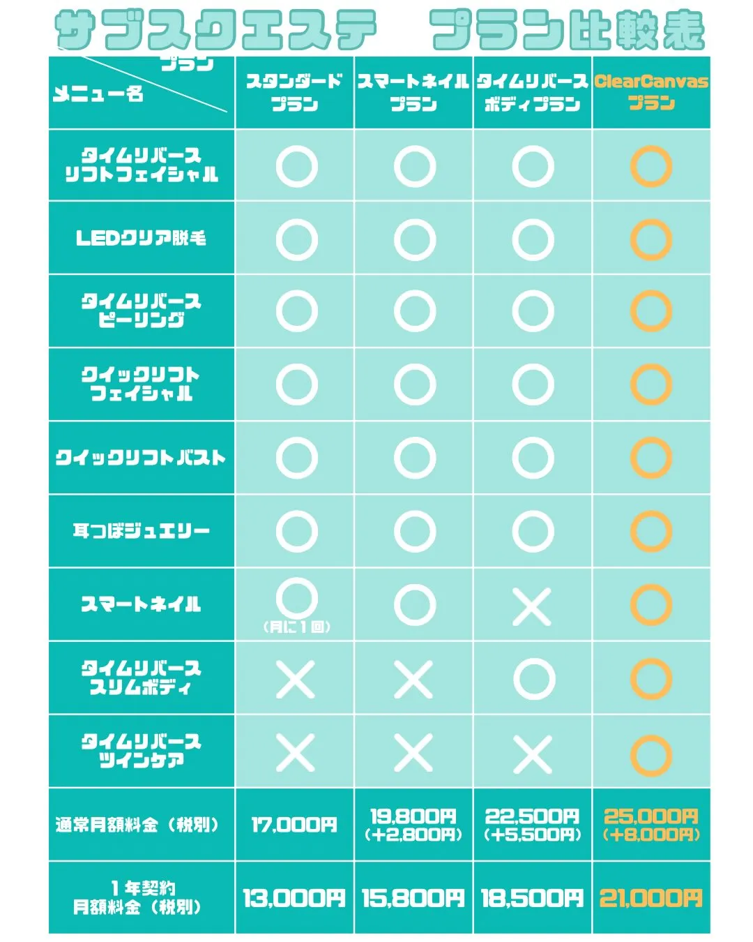 🆕【スマートネイルプラン】💅
